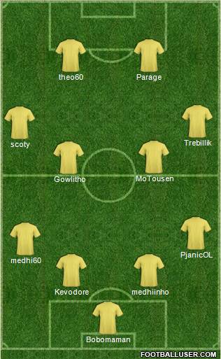 Pro Evolution Soccer Team Formation 2011