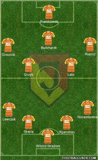 Jagiellonia Bialystok Formation 2011