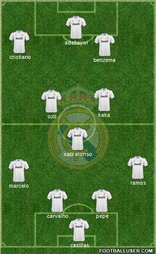 Real Madrid C.F. Formation 2011