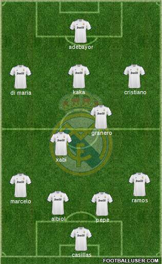 Real Madrid C.F. Formation 2011