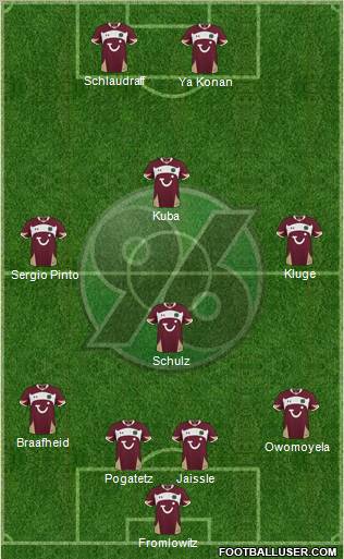 Hannover 96 Formation 2011