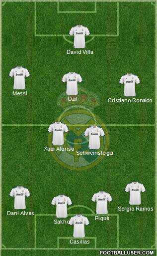 Real Madrid C.F. Formation 2011