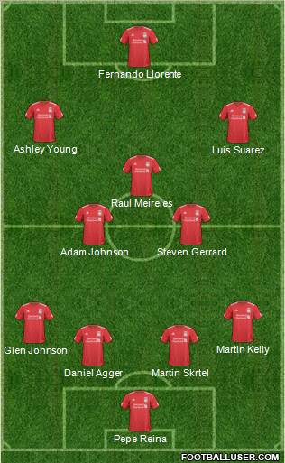 Liverpool Formation 2011