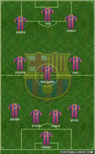 F.C. Barcelona Formation 2011