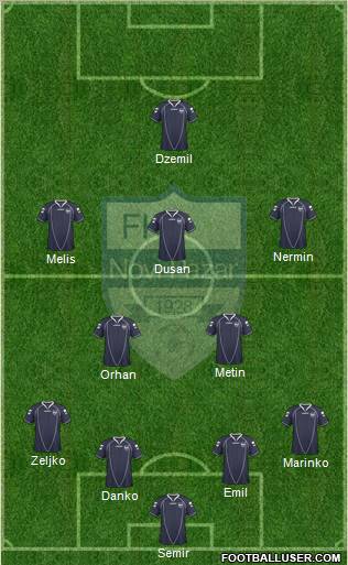 FK Novi Pazar football formation