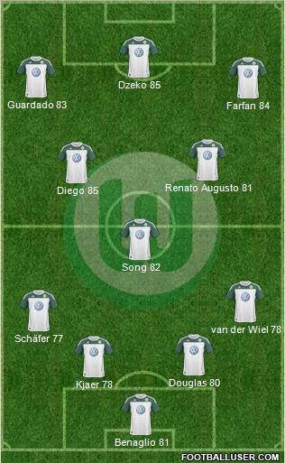 VfL Wolfsburg Formation 2011