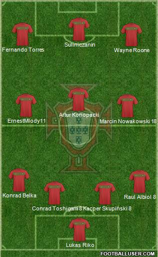 Portugal football formation