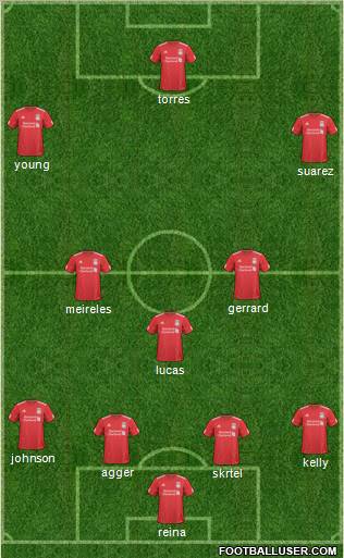Liverpool Formation 2011