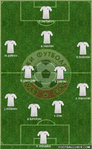 Bulgaria football formation