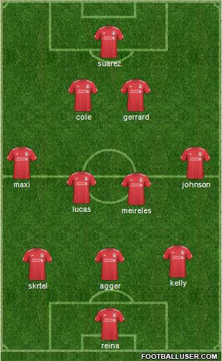 Liverpool Formation 2011