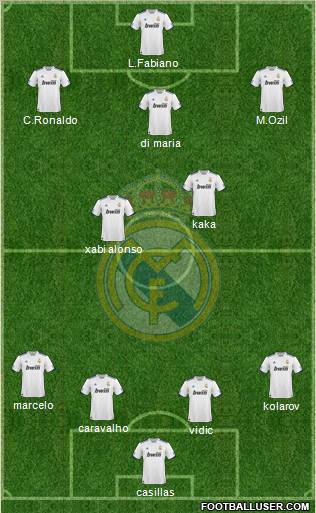 Real Madrid C.F. Formation 2011