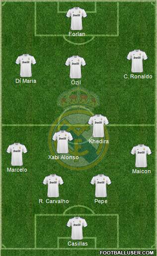 Real Madrid C.F. Formation 2011