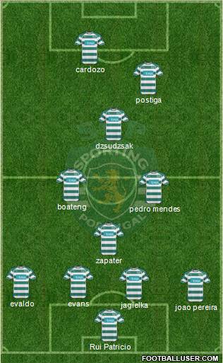Sporting Clube de Portugal - SAD Formation 2011