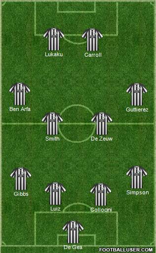 Newcastle United Formation 2011