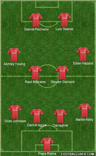 Liverpool Formation 2011