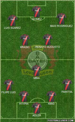 Bayer 04 Leverkusen Formation 2011