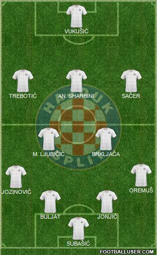 HNK Hajduk Formation 2011