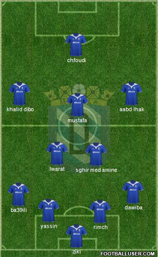 U.D. Melilla Formation 2011