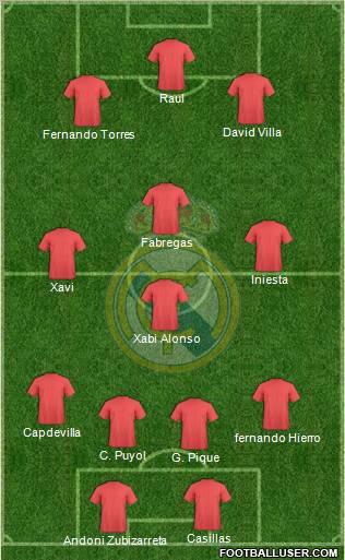 Real Madrid C.F. Formation 2011