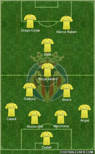 Villarreal C.F., S.A.D. Formation 2011