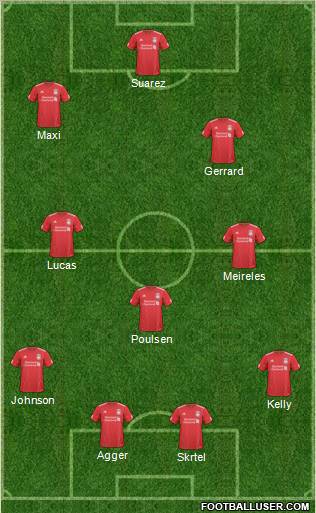 Liverpool Formation 2011