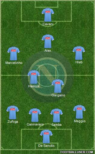 Napoli Formation 2011