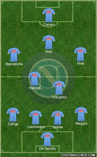 Napoli football formation