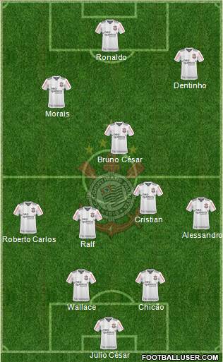SC Corinthians Paulista Formation 2011