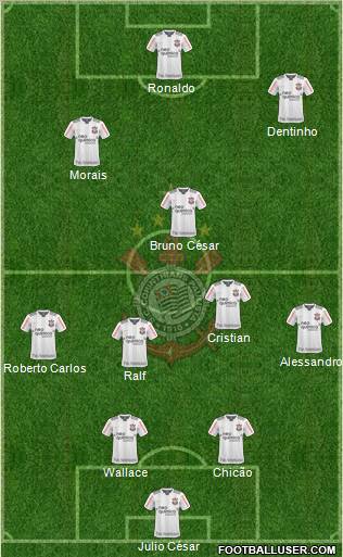 SC Corinthians Paulista football formation