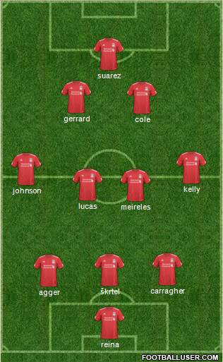 Liverpool Formation 2011