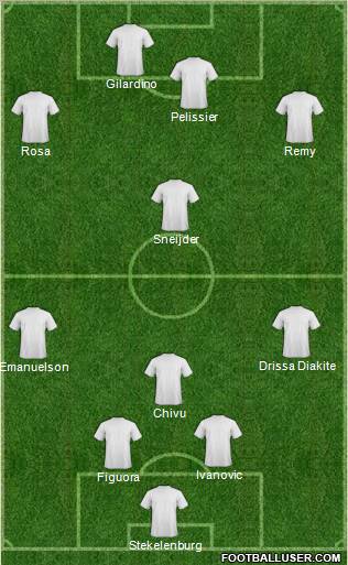 Pro Evolution Soccer Team Formation 2011