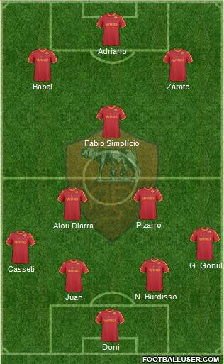 AS Roma Formation 2011