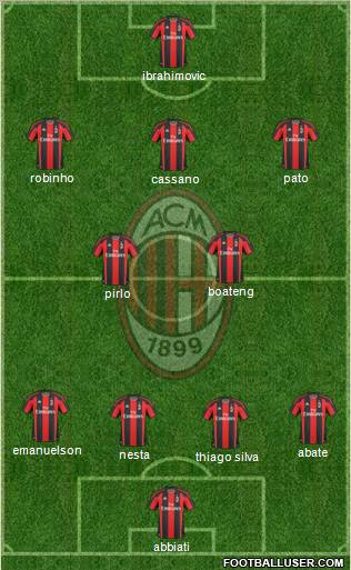 A.C. Milan Formation 2011