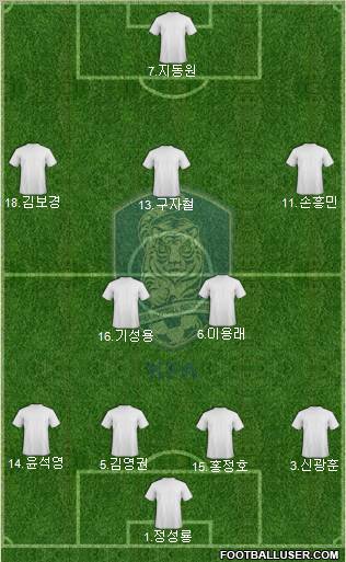 South Korea Formation 2011