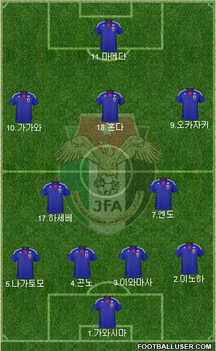 Japan Formation 2011