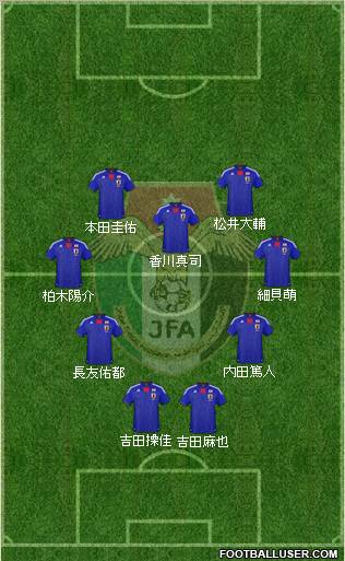 Japan Formation 2011