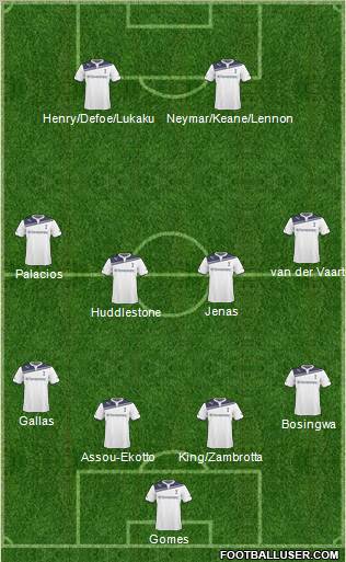 Tottenham Hotspur Formation 2011