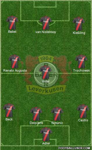 Bayer 04 Leverkusen Formation 2011