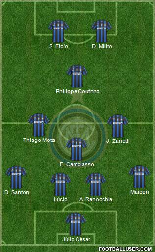 F.C. Internazionale Formation 2011