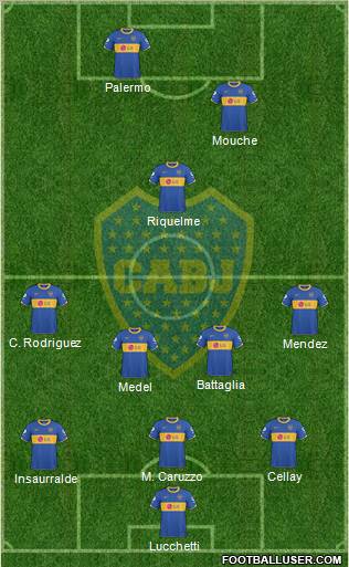 Boca Juniors Formation 2011
