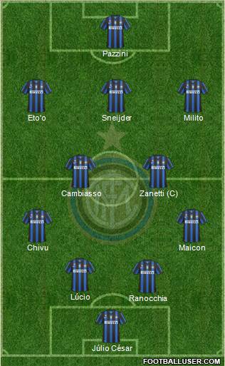 F.C. Internazionale Formation 2011