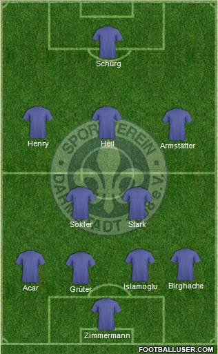 SV Darmstadt 98 Formation 2011