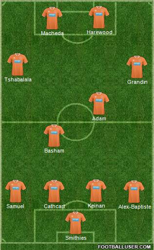 Blackpool football formation