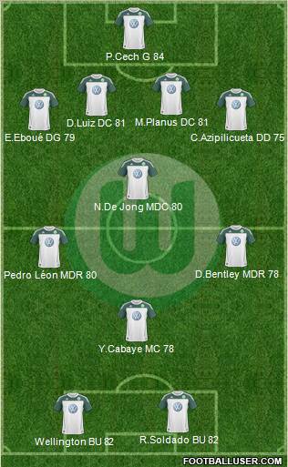 VfL Wolfsburg Formation 2011