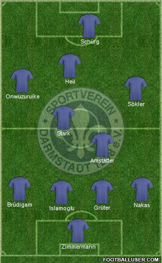 SV Darmstadt 98 Formation 2011