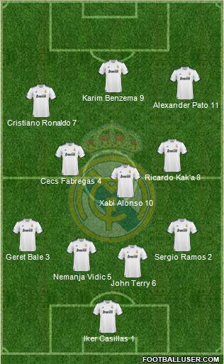 Real Madrid C.F. Formation 2011