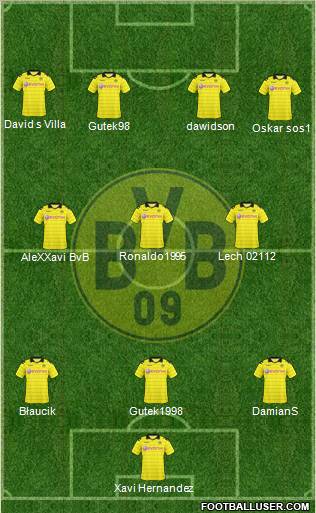 Borussia Dortmund Formation 2011