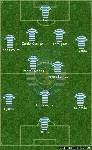 Sporting Clube de Portugal - SAD Formation 2011