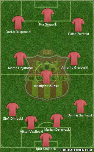 FK Makedonija Gjorce Petrov Skopje Formation 2011