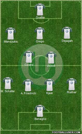 VfL Wolfsburg Formation 2011